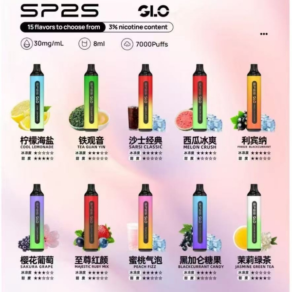 【限時優惠】SP2S7000口拋棄式一次性電子煙購買 新日期 10/30